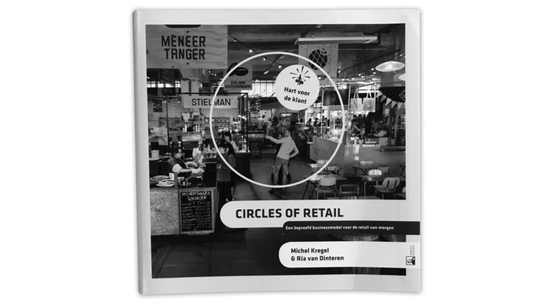 Circles of Retail